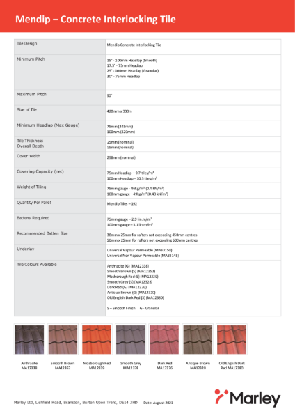 Mendip Data Sheet