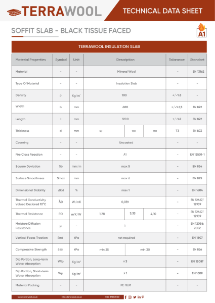 Soffit Slab - Black Tissue Faced Technical Data Sheet