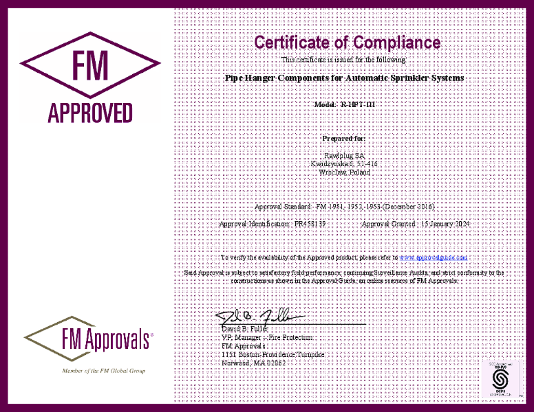 R-HPTIIIA4 FM Approval