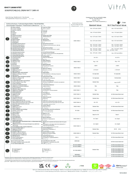 TechnicalDataSheet_K94771200001VTET_