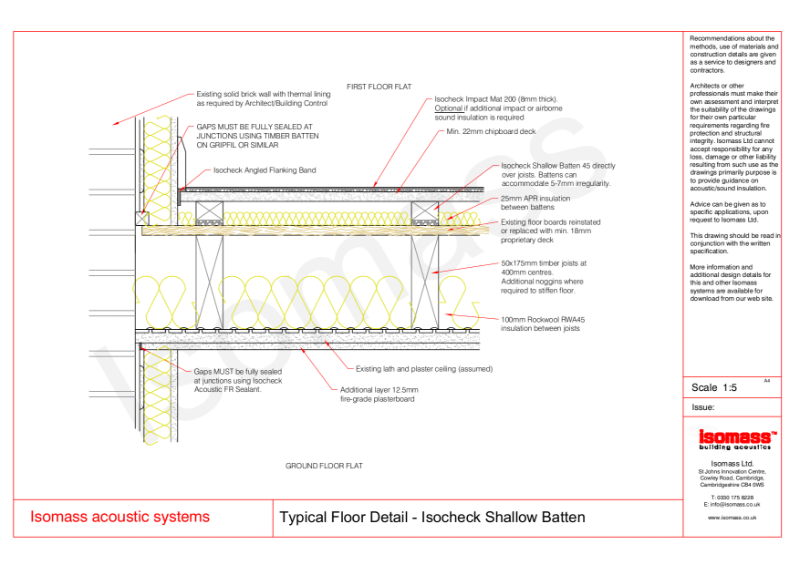 Typical Floor Detail - Isocheck Shallow Batten