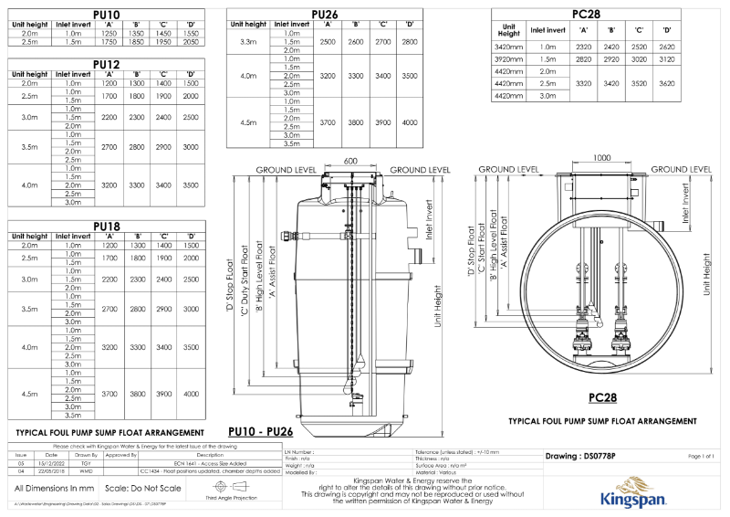 PU Pump Chamber Float Information