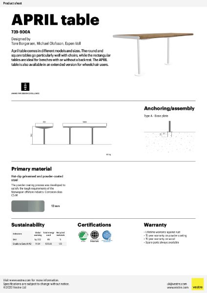 APRIL Table - 739-900A