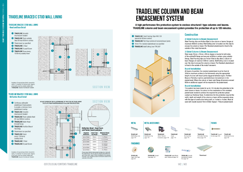 TRADELINE Column And Beam Encasement System