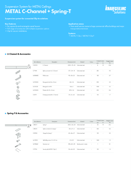 METAL C-Channel + Spring-T Datasheet