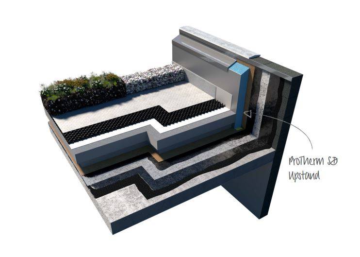 ProTherm SD Upstand Insulation - Insulation Board