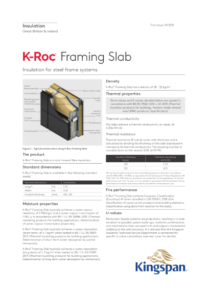 K-Roc Framing Slab - 10/21