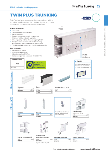 Twin Plus Product Data Sheet