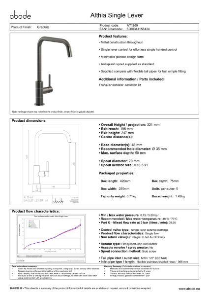 Althia Single Lever Graphite Consumer Spec