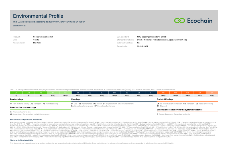 EPD GeoCeramica MBI