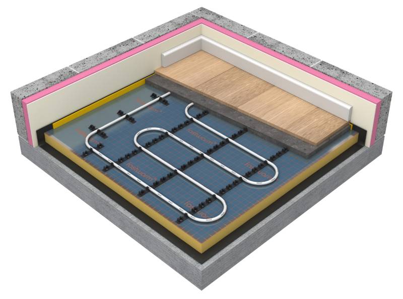 Fastwarm® FastRail  - Water Underfloor Heating Kits