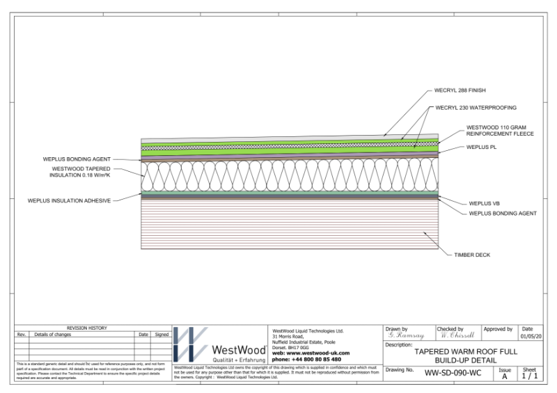 WW-SD-090-WC tapered warm roof full build-up