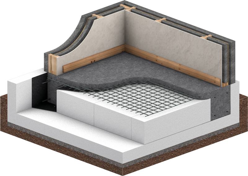 Stylite PassivHaus Insulated Foundation - Insulated Foundation System