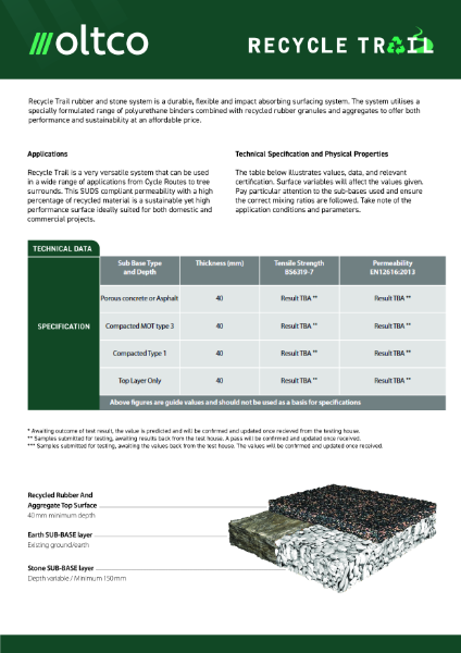 Recycle Trail Data Sheet