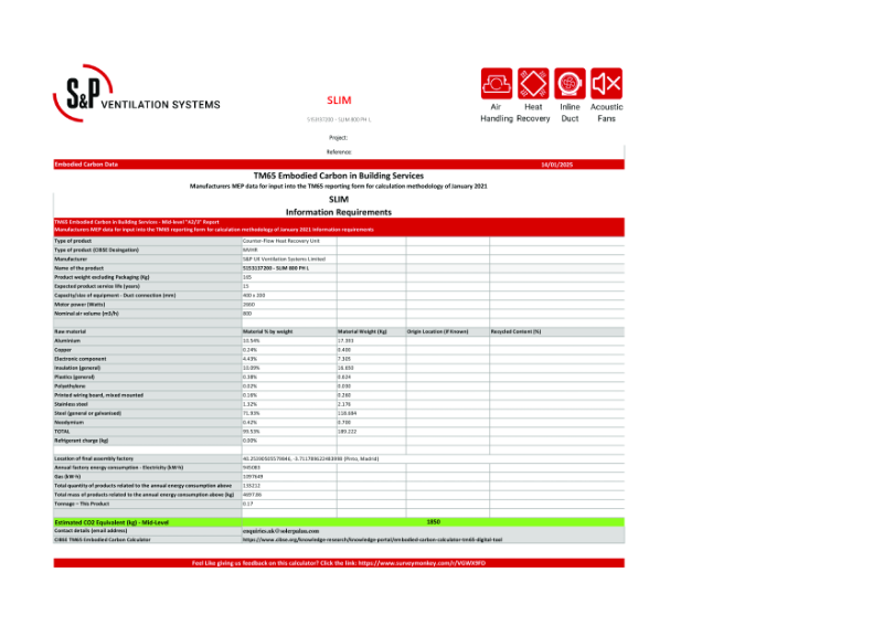 5153137200 - SLIM 800 PH L Mid-Level TM65 Report