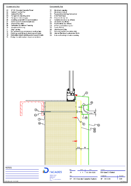 DF DC Details 021 to 030-DC 029