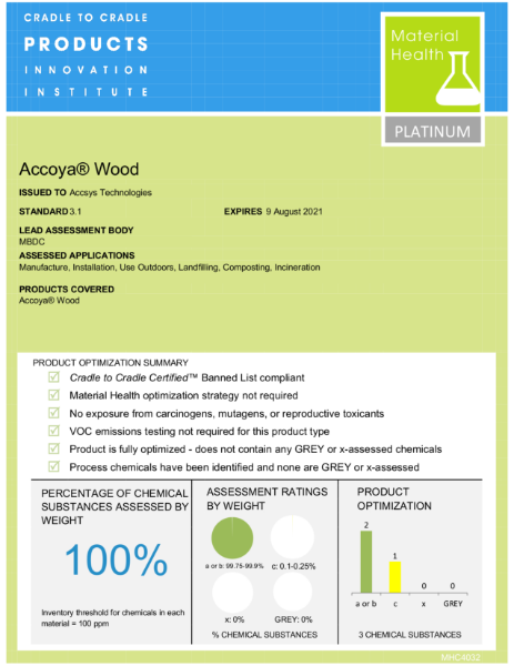 C2C Material Health Platinum Certificate