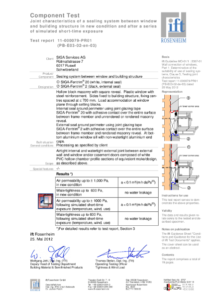 IFT Rosenheim Certificate SIGA Fentrim