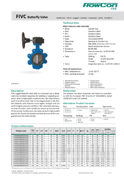 FlowCon IVC PN25 Gear Operated Fully Lugged Butterfly Valve