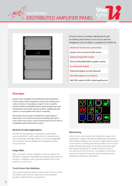 Unicorn Voice DAP Data Sheet