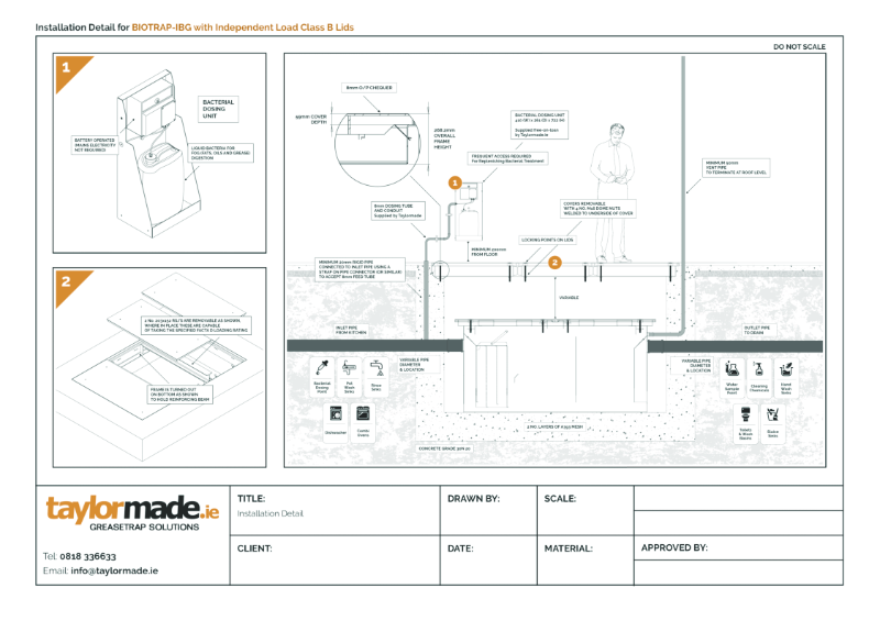 BIOTRAP-IBG Installation Detail Independent Load Class B