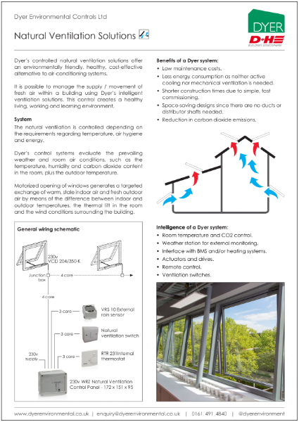 Natural Ventilation Systems & Solutions