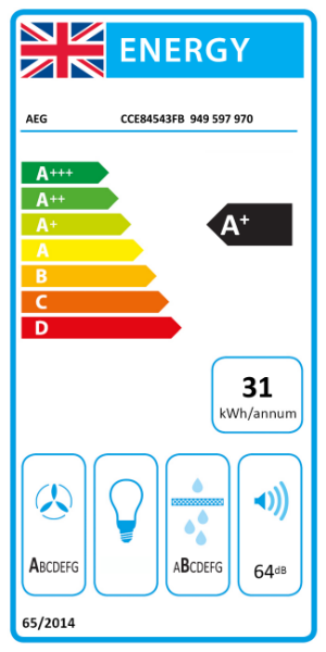 EnergyLabel_949597970