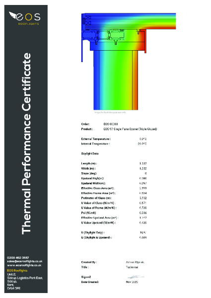 EOS-97 - Opener - Triple Glazed