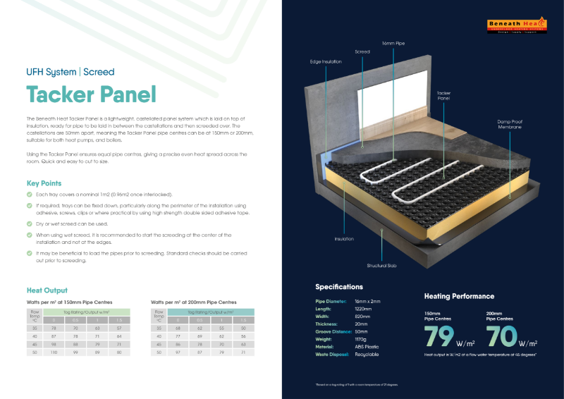 Beneath Heat Tacker Panel UFH System