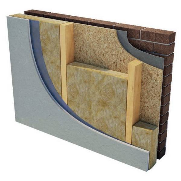 Superglass Timber And Rafter Roll 35 - Timber frame insulation