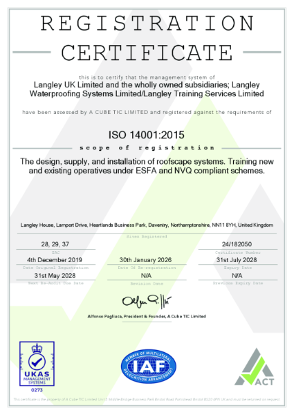 ISO 14001 Environmental Management Systems