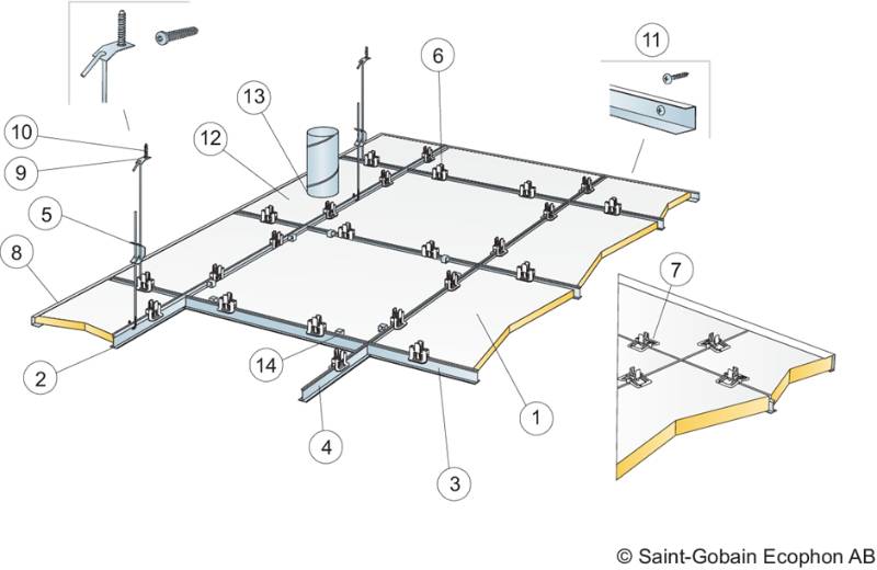 Hygiene Advance A Acoustic Ceiling - Acoustic Panels