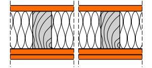 fermacell® 1H29 Timber Stud Partition