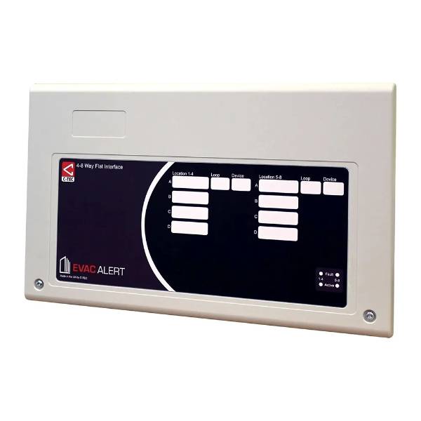 4-8 Way Flat Interface