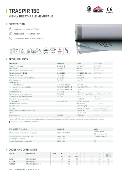 Traspir 150 - Technical Data Sheet