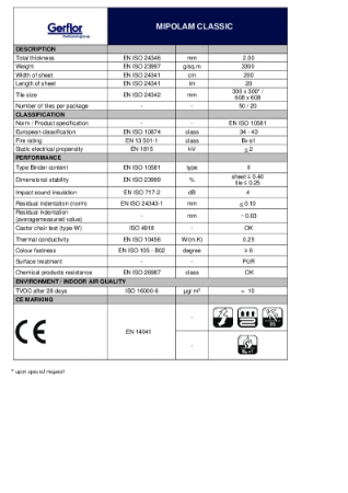 Mipolam Classic - Technical Data Sheet
