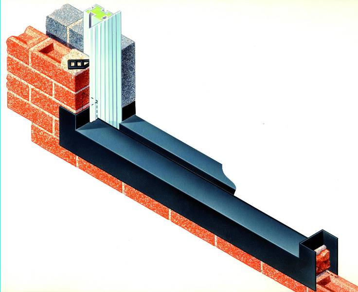 Level Threshold Approach has Problem Covered