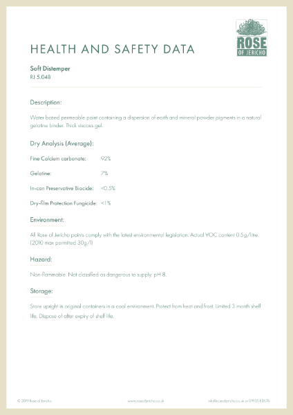 Soft Distemper - Health and Safety