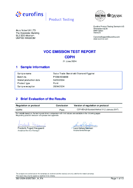 VOC Content test Certificate