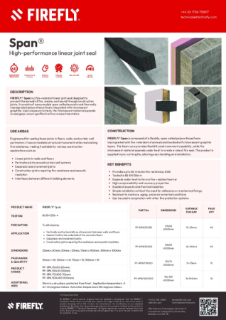 FIREFLY® Span Datasheet