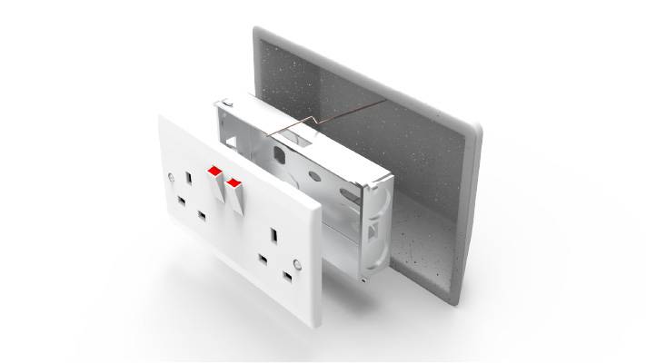 Socket Box Covers