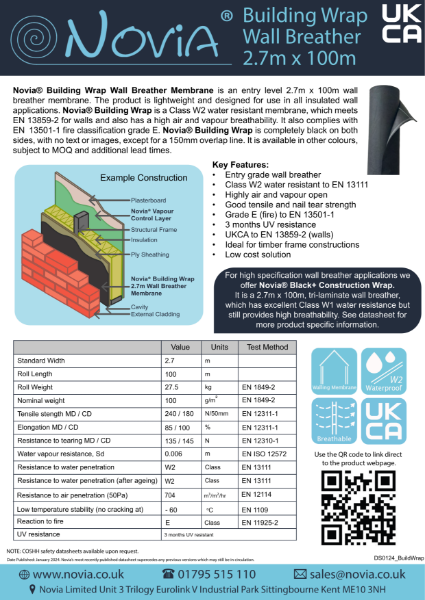 Novia Building Wrap Technical Datasheet