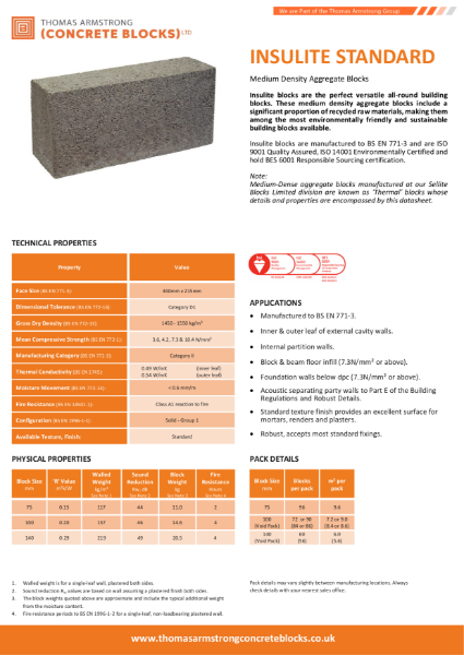 Insulite Standard Block Datasheet