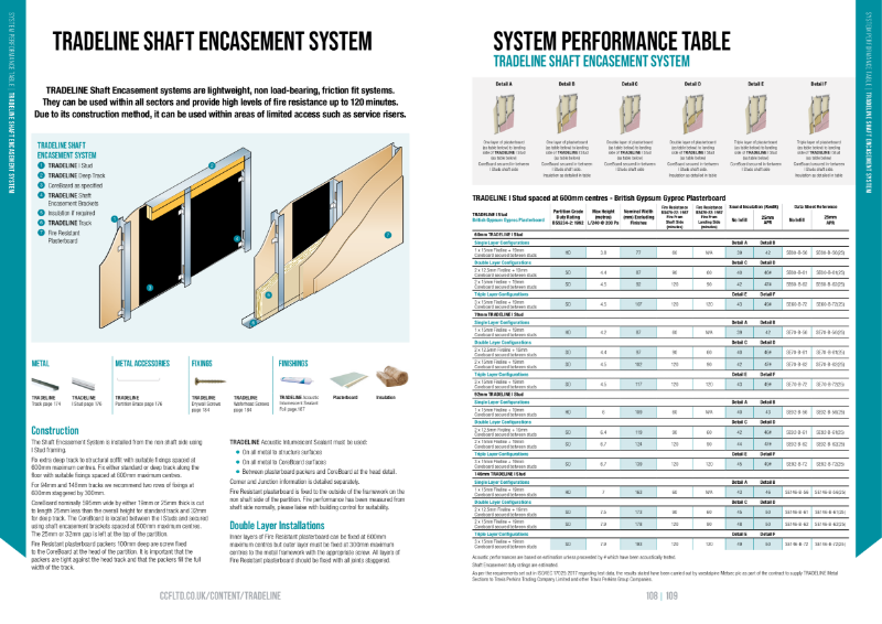 TRADELINE Shaft Encasement System