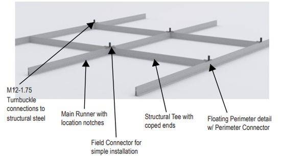 Tate Duo Ceiling Grid _ GypCeiling Grid Ceiling Systems – QCGD