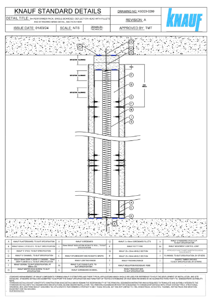 Knauf Standard Details - (≥ 5m) Performer Single Boarded