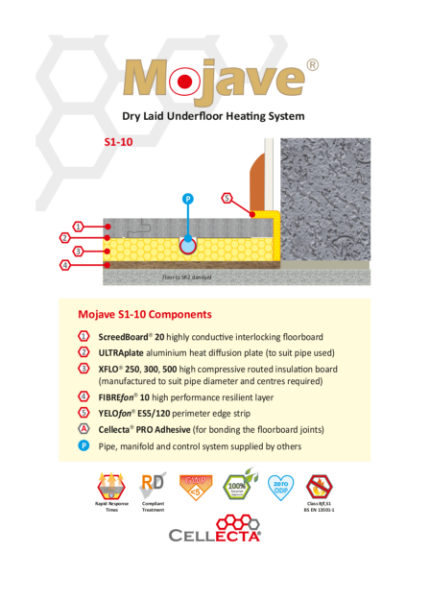 Mojave Underfloor Heating System