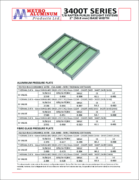 3400T Skylights - Thermal - Refrence Chart