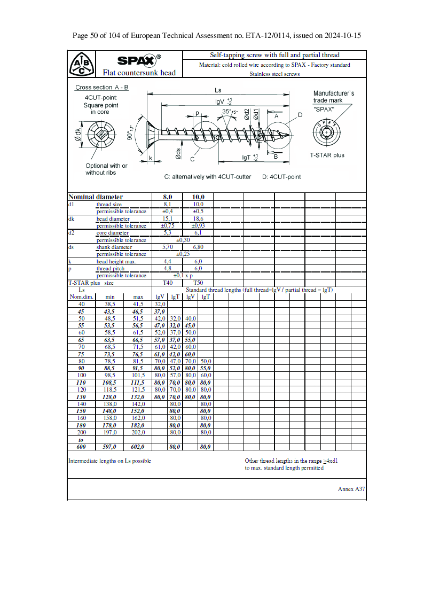 SPAX A2 Grade Stainless Steel Partial Thread Flat Countersunk Head Timber Construction Data Sheet