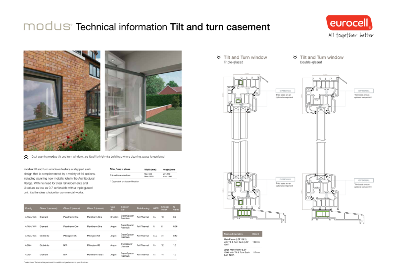 Modus Tilt and Turn Windows Technical Information